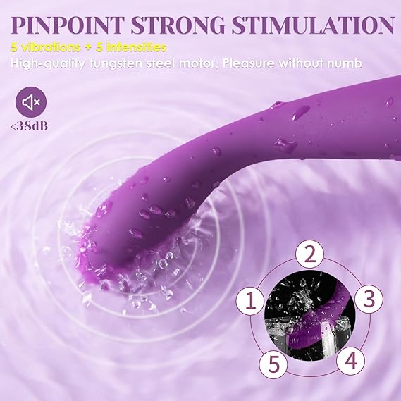 8 Seconds to Climax Finger Shaped Waterproof Vibes for Women